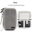Hard Shell Digital Gadgets Storage Bag for Mac Adapter Mouse Data Cable Earphone HDD Electronics Gadgets Organizer Case
